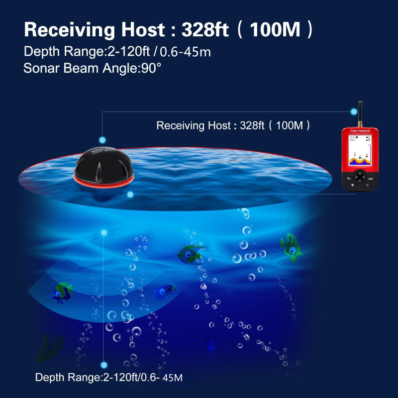 Sonar Sensor LCD Fish Finder 4 - Fishing Boat Depth Finder recensione e prezzo