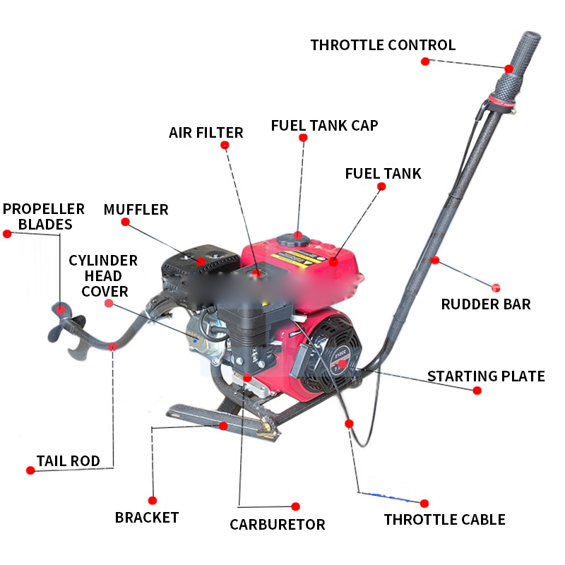 4-Stroke 7.5 HP Outboard Motor - Fishing Boat Outboard Motor recensione e prezzo