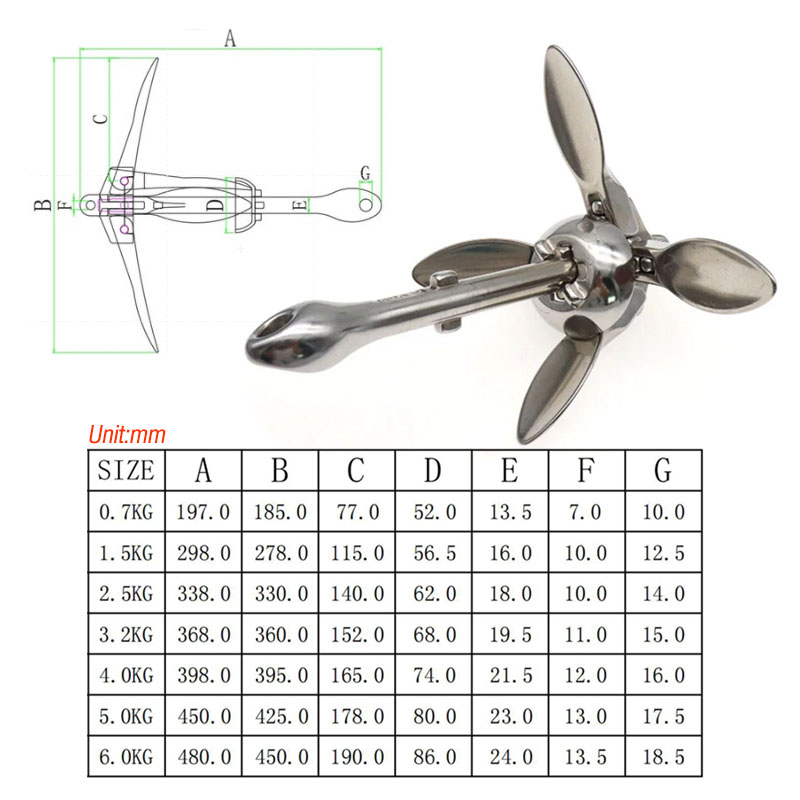 3.2KG/4KG Boat Stainless Steel - Fishing Boat Anchor recensione e prezzo