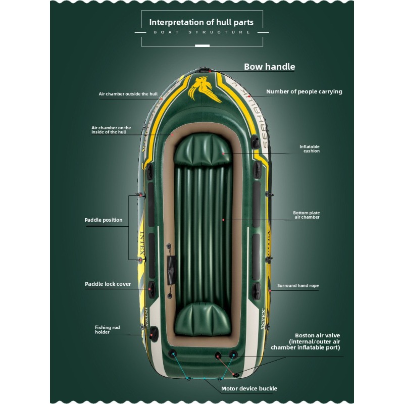 295*137*43cm 3 Person Inflatab - Fishing Boat Paddle recensione e prezzo